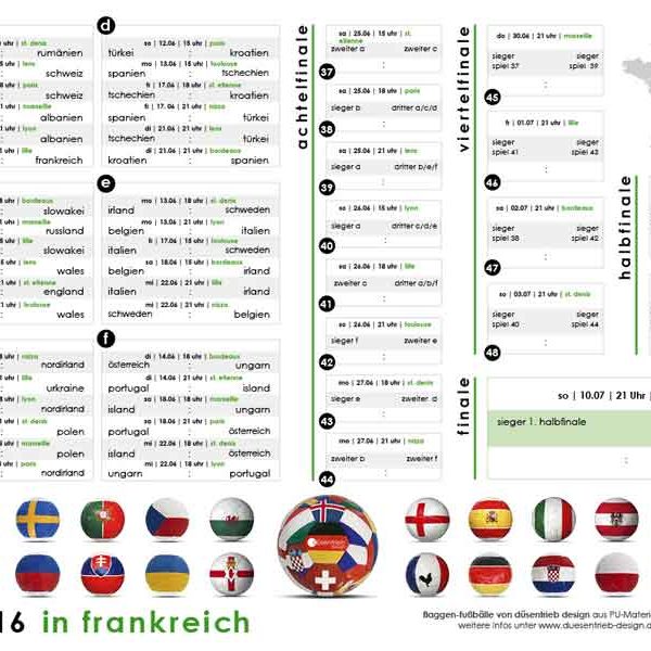 Fußball EM 2016 Spielplan